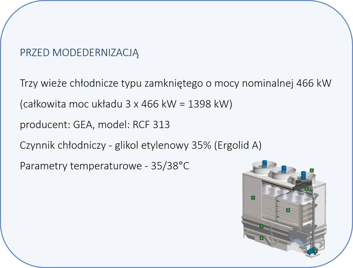 przed-modernizacją.jpg